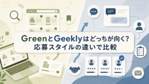 GreenとGeeklyはどっちが向く？応募スタイルの違いで比較